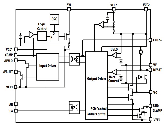 Block Diagram - Broadcom ACPL-302J 2.5A Gate Drive Optocoupler Block Diagram - Broadcom ACPL-302J 2.5A Gate Drive Optocoupler